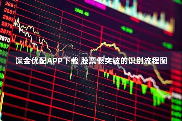 深金优配APP下载 股票假突破的识别流程图