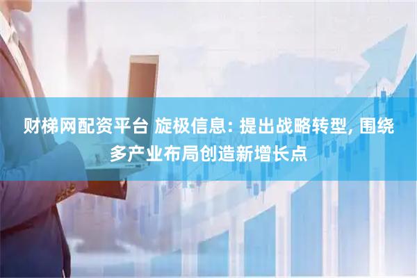 财梯网配资平台 旋极信息: 提出战略转型, 围绕多产业布局创造新增长点